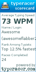Scorecard for user awesomeflabber2