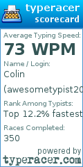 Scorecard for user awesometypist2009