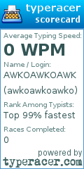 Scorecard for user awkoawkoawko
