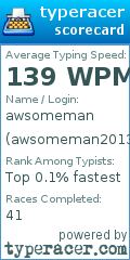 Scorecard for user awsomeman2013