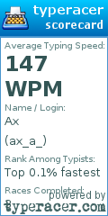 Scorecard for user ax_a_