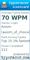 Scorecard for user axiom_of_choice