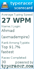 Scorecard for user axmadempire