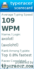 Scorecard for user axolohtl