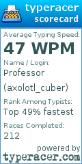 Scorecard for user axolotl_cuber