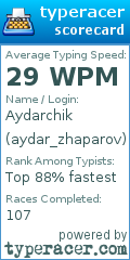 Scorecard for user aydar_zhaparov