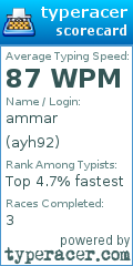 Scorecard for user ayh92