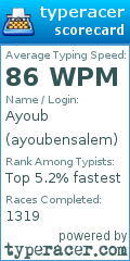 Scorecard for user ayoubensalem