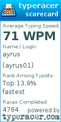 Scorecard for user ayrus01