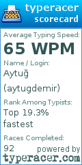Scorecard for user aytugdemir