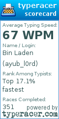 Scorecard for user ayub_l0rd