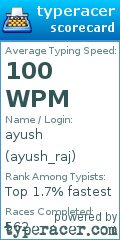 Scorecard for user ayush_raj