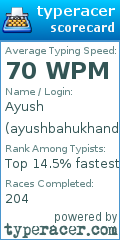 Scorecard for user ayushbahukhandi