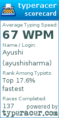 Scorecard for user ayushisharma