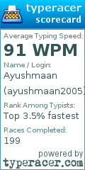 Scorecard for user ayushmaan2005