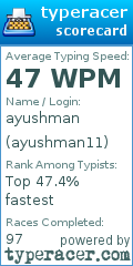 Scorecard for user ayushman11