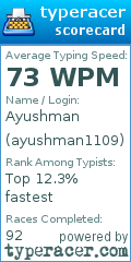 Scorecard for user ayushman1109