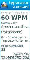 Scorecard for user ayushmann