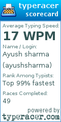 Scorecard for user ayushsharma