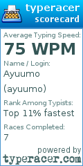 Scorecard for user ayuumo