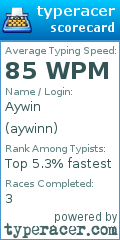 Scorecard for user aywinn