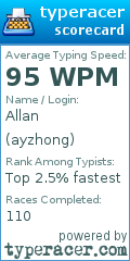 Scorecard for user ayzhong