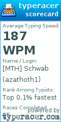 Scorecard for user azathoth1
