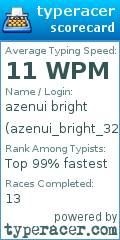 Scorecard for user azenui_bright_321
