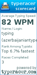 Scorecard for user azerbaijaniantyper