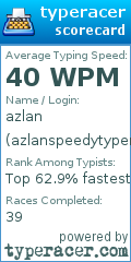 Scorecard for user azlanspeedytyper