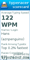 Scorecard for user aznpenguino