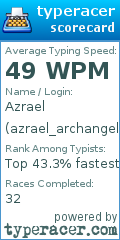 Scorecard for user azrael_archangel