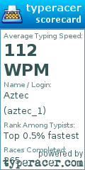 Scorecard for user aztec_1