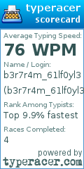 Scorecard for user b3r7r4m_61lf0yl3