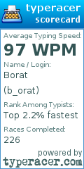 Scorecard for user b_orat