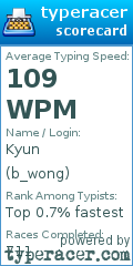 Scorecard for user b_wong