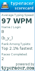 Scorecard for user b_y_