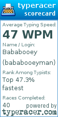 Scorecard for user bababooeyman