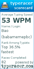 Scorecard for user babamemepbc
