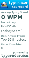 Scorecard for user babayosemi