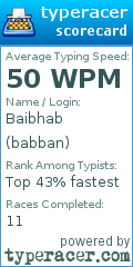 Scorecard for user babban