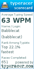 Scorecard for user babblecat