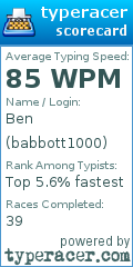 Scorecard for user babbott1000