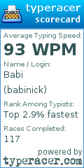 Scorecard for user babinick