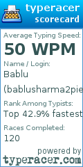 Scorecard for user bablusharma2pie