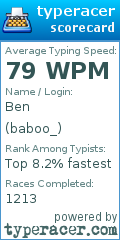 Scorecard for user baboo_