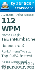 Scorecard for user baboocrap