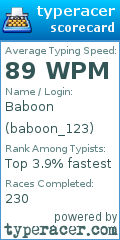 Scorecard for user baboon_123