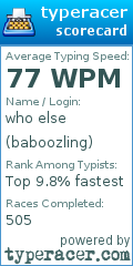 Scorecard for user baboozling