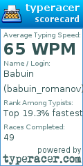 Scorecard for user babuin_romanov